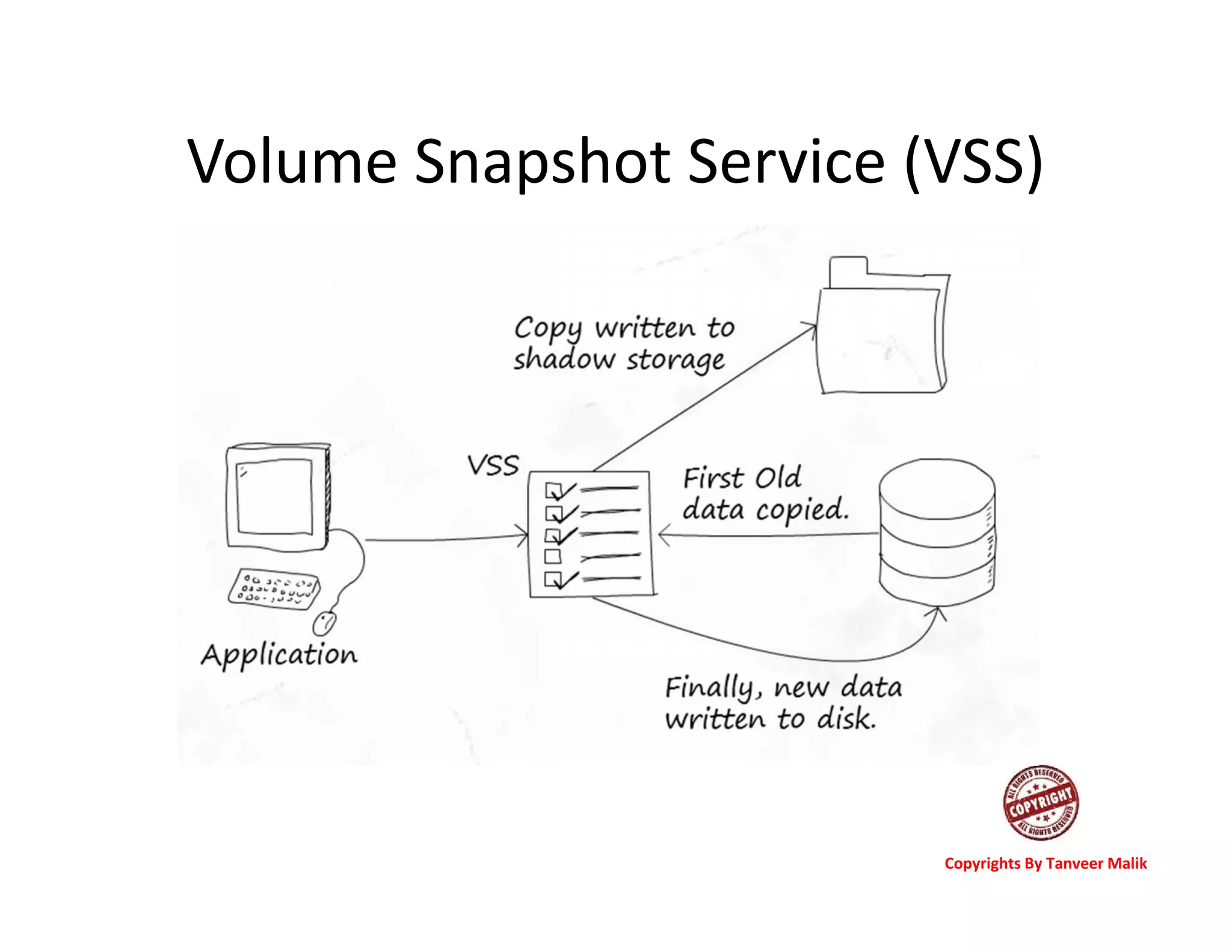 Lecture 9 file system | PPT