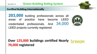 Lecture 9 green architecture | PDF