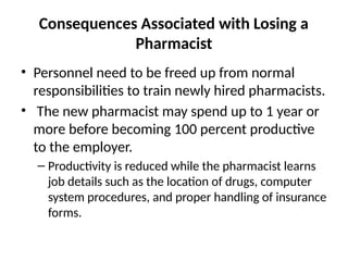 Consequences Associated with Losing a
Pharmacist
• Personnel need to be freed up from normal
responsibilities to train newly hired pharmacists.
• The new pharmacist may spend up to 1 year or
more before becoming 100 percent productive
to the employer.
– Productivity is reduced while the pharmacist learns
job details such as the location of drugs, computer
system procedures, and proper handling of insurance
forms.
 