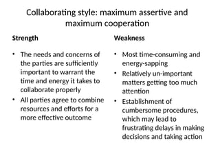Collaborating style: maximum assertive and
maximum cooperation
Strength
• The needs and concerns of
the parties are sufficiently
important to warrant the
time and energy it takes to
collaborate properly
• All parties agree to combine
resources and efforts for a
more effective outcome
Weakness
• Most time-consuming and
energy-sapping
• Relatively un-important
matters getting too much
attention
• Establishment of
cumbersome procedures,
which may lead to
frustrating delays in making
decisions and taking action
 