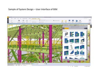 Sample of System Design – User Interface of BIM
 