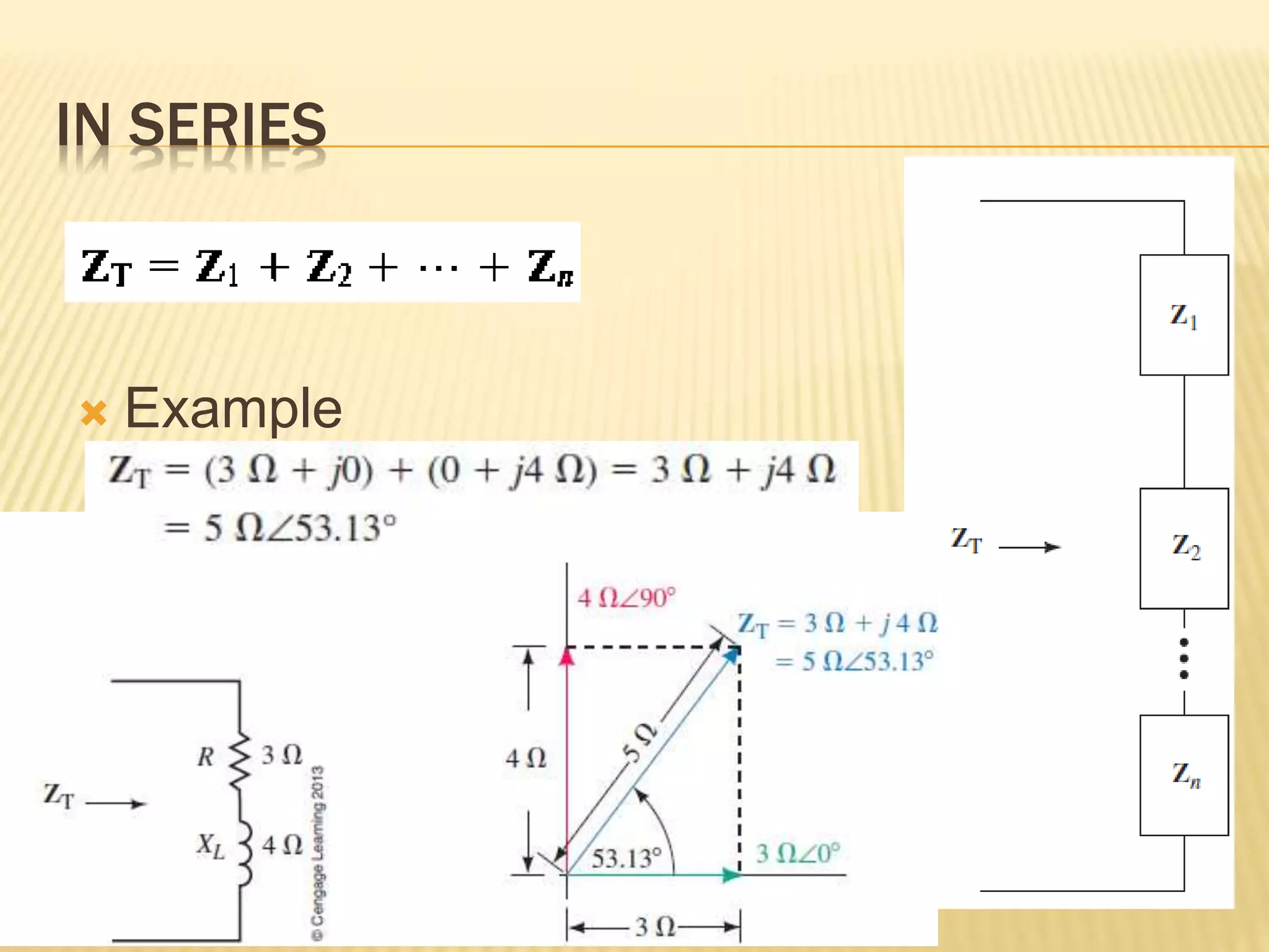 IN SERIES
 Example
 