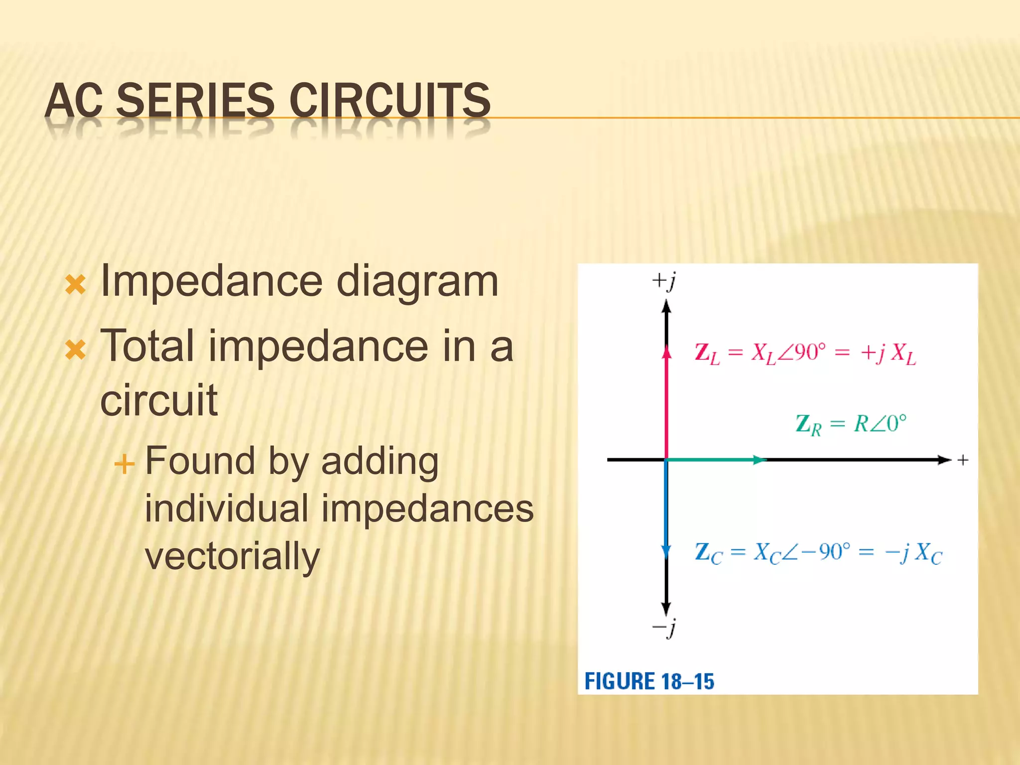 AC SERIES CIRCUITS
 Impedance diagram
 Total impedance in a
circuit
 Found by adding
individual impedances
vectorially
 