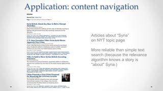 Application: content navigation
Articles about “Syria”
on NYT topic page
More reliable than simple text
search (because the relevance
algorithm knows a story is
"about" Syria.)
 