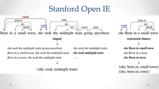Stanford Open IE
 