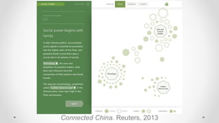Connected China. Reuters, 2013
 