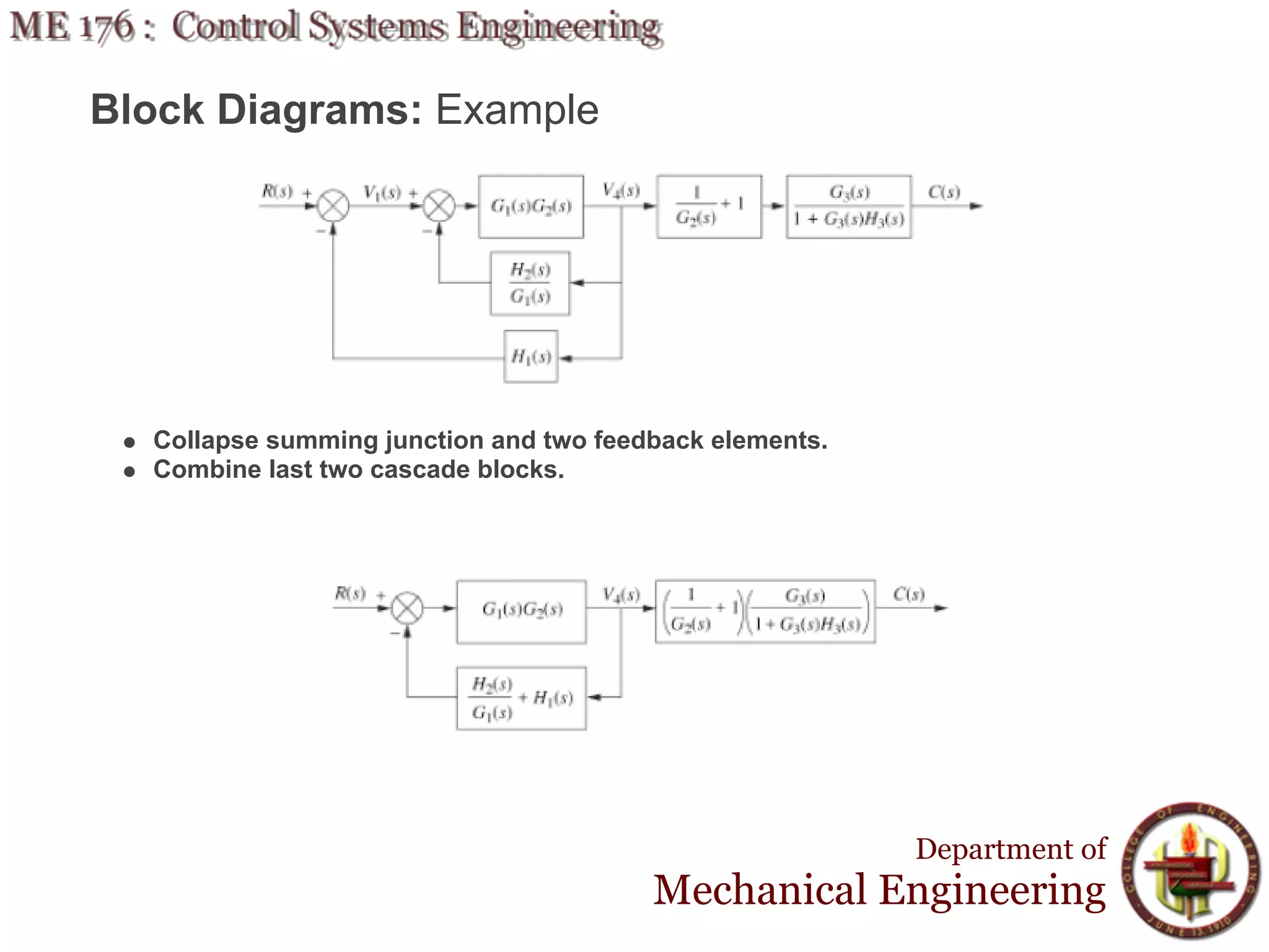 Block Diagrams: Example




  Collapse summing junction and two feedback elements.
  Combine last two cascade blocks.




                                                         Department of
                                        Mechanical Engineering
 