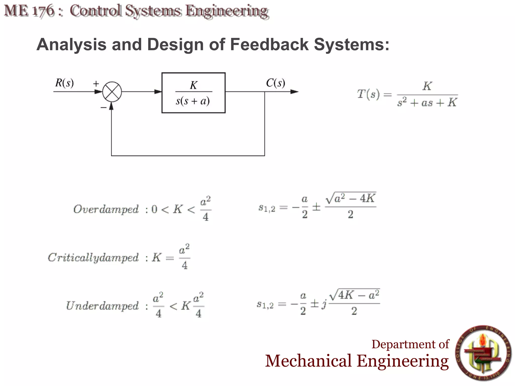Analysis and Design of Feedback Systems:




                                     Department of
                         Mechanical Engineering
 