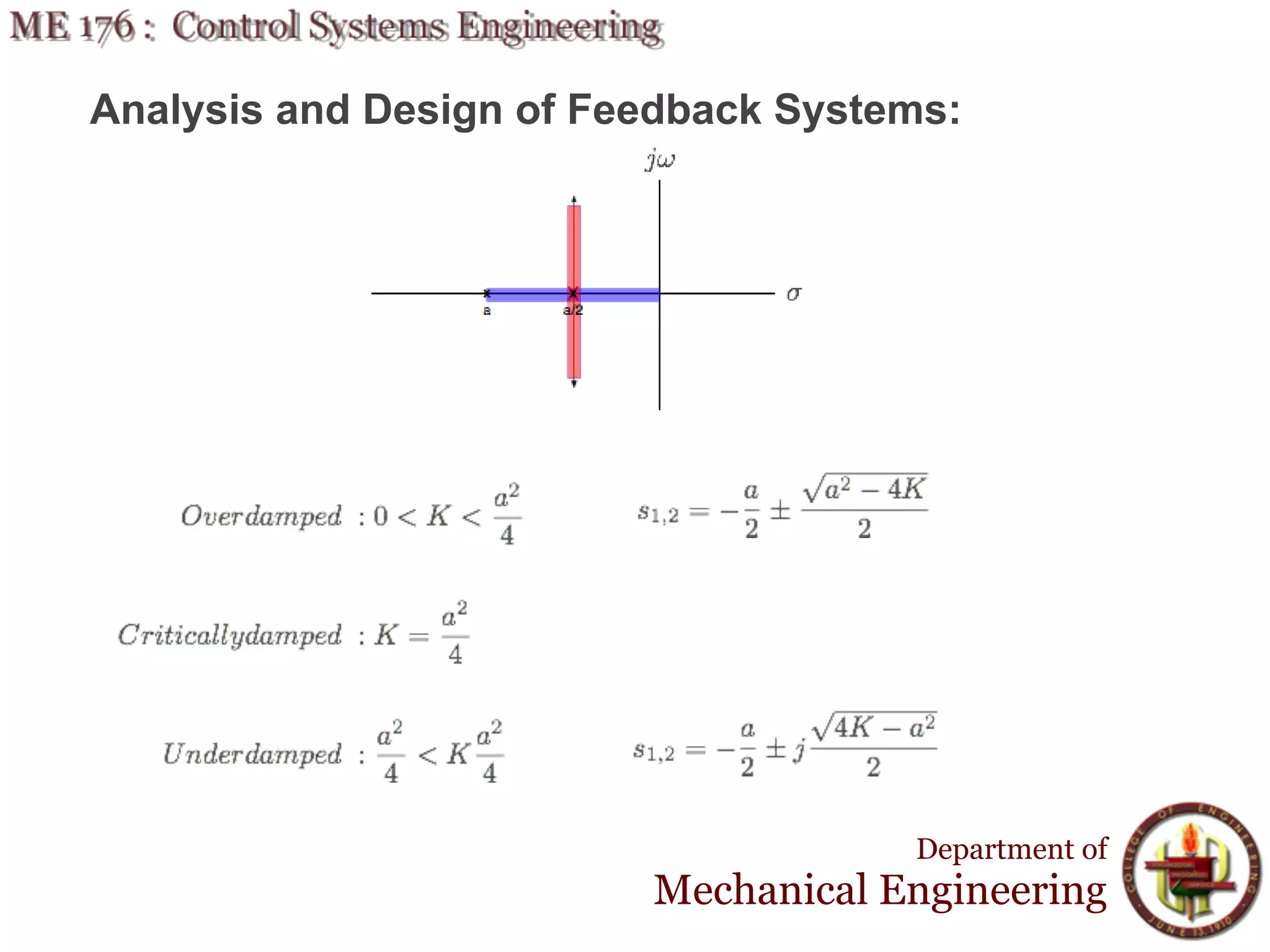 Analysis and Design of Feedback Systems:




                                     Department of
                         Mechanical Engineering
 
