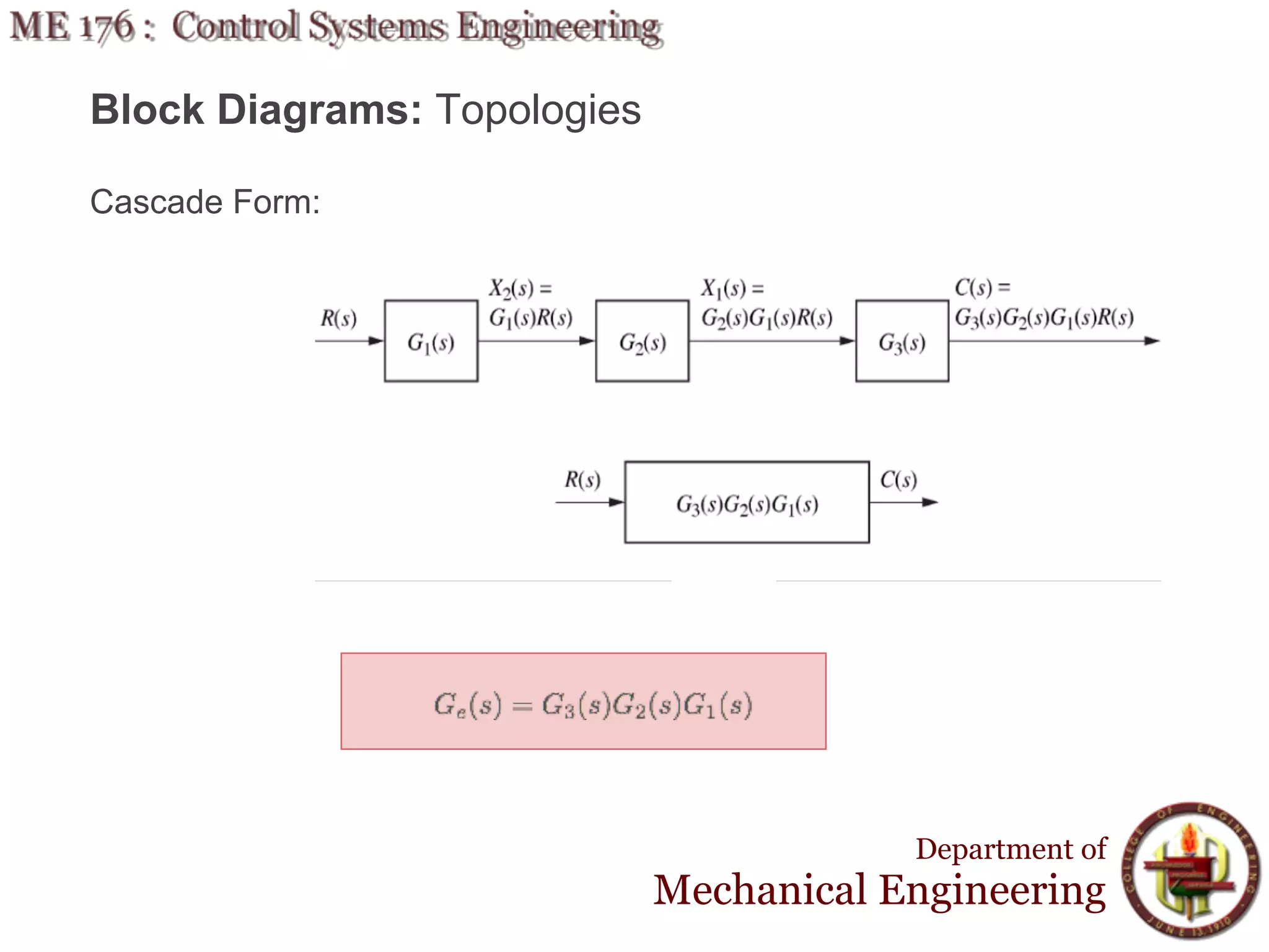 Block Diagrams: Topologies

Cascade Form:




                                         Department of
                             Mechanical Engineering
 