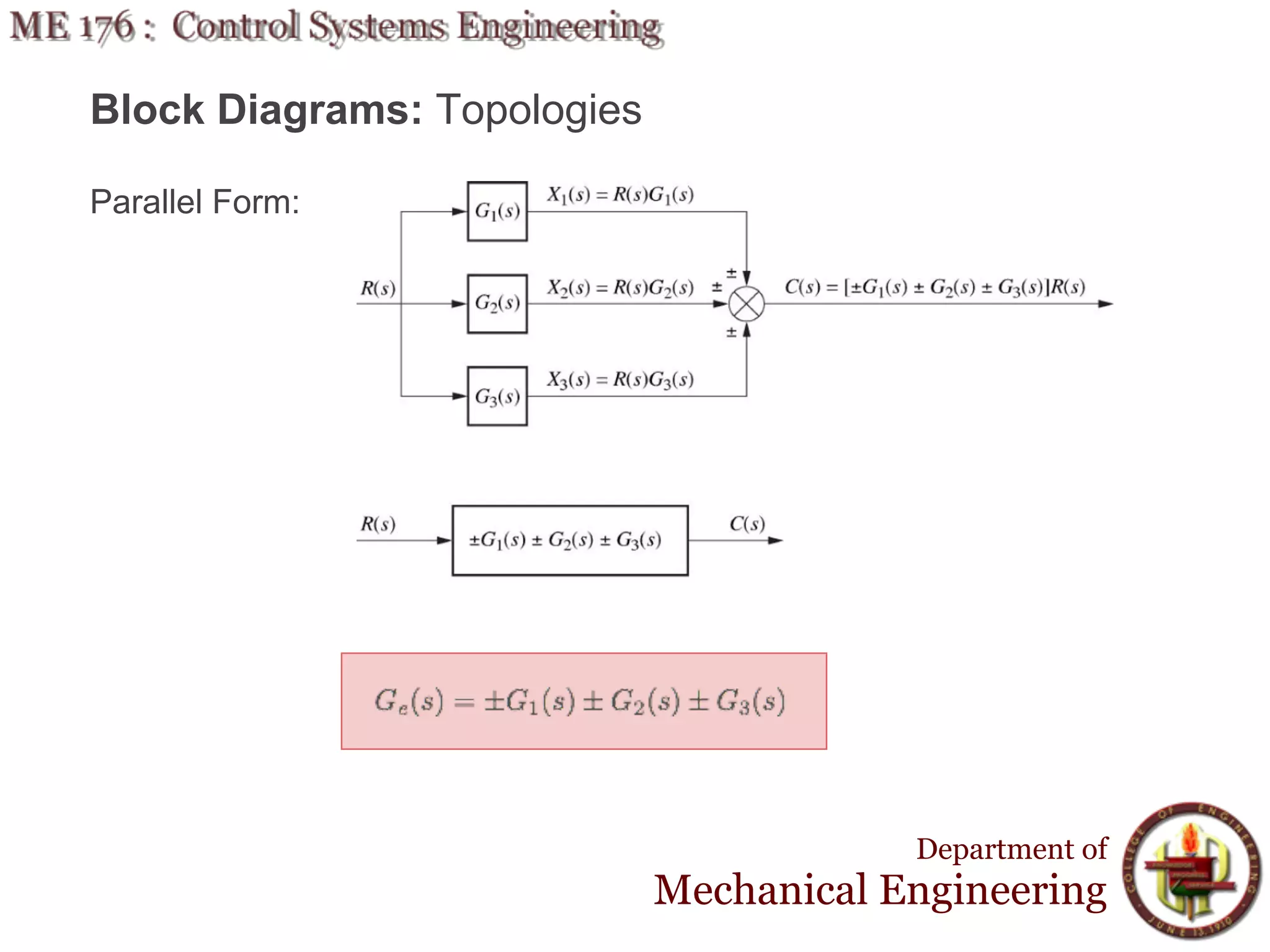Block Diagrams: Topologies

Parallel Form:




                                         Department of
                             Mechanical Engineering
 