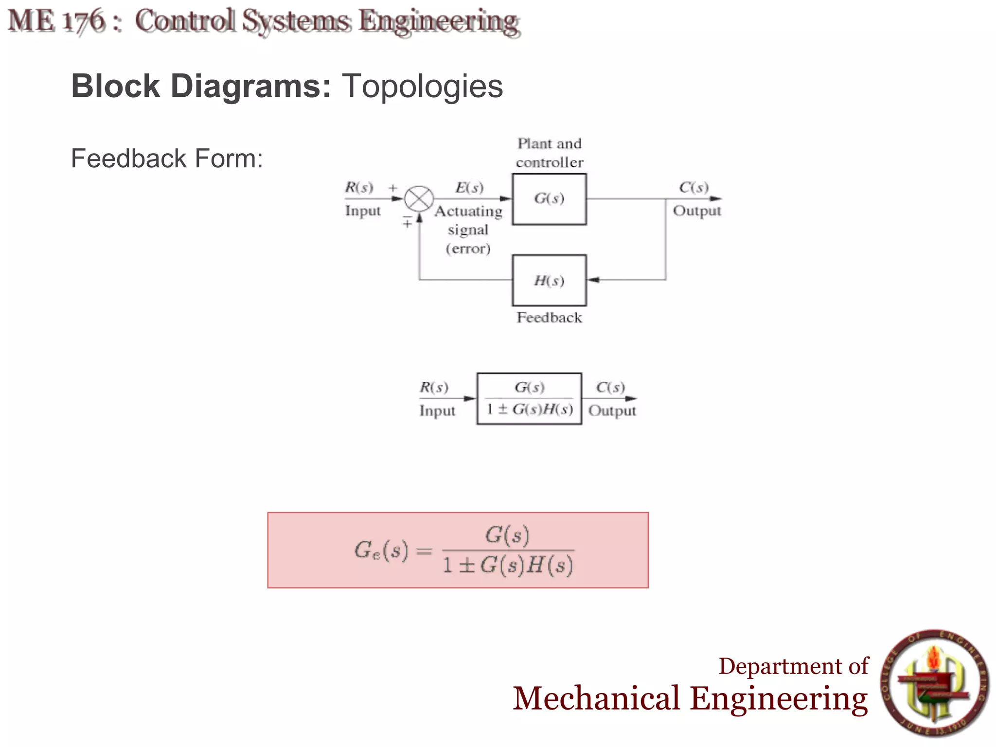 Block Diagrams: Topologies

Feedback Form:




                                         Department of
                             Mechanical Engineering
 