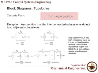 Lecture 9 Me 176 Reduction Of Multiple Sub | PDF