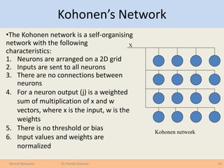 Kohonen’s Network
14Neural Networks Dr. Randa Elanwar
Kohonen network
X
•The Kohonen network is a self-organising
network with the following
characteristics:
1. Neurons are arranged on a 2D grid
2. Inputs are sent to all neurons
3. There are no connections between
neurons
4. For a neuron output (j) is a weighted
sum of multiplication of x and w
vectors, where x is the input, w is the
weights
5. There is no threshold or bias
6. Input values and weights are
normalized
 