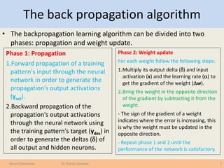 The back propagation algorithm
• The backpropagation learning algorithm can be divided into two
phases: propagation and weight update.
7Neural Networks Dr. Randa Elanwar
Phase 1: Propagation
1.Forward propagation of a training
pattern's input through the neural
network in order to generate the
propagation's output activations
(yact).
2.Backward propagation of the
propagation's output activations
through the neural network using
the training pattern's target (ydes) in
order to generate the deltas () of
all output and hidden neurons.
Phase 2: Weight update
For each weight follow the following steps:
1.Multiply its output delta () and input
activation (x) and the learning rate () to
get the gradient of the weight (w).
2.Bring the weight in the opposite direction
of the gradient by subtracting it from the
weight.
- The sign of the gradient of a weight
indicates where the error is increasing, this
is why the weight must be updated in the
opposite direction.
- Repeat phase 1 and 2 until the
performance of the network is satisfactory.
 