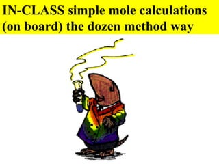 IN-CLASS simple mole calculations
(on board) the dozen method way
 