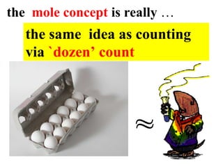 the mole concept is really …
the same idea as counting
via `dozen’ count

 