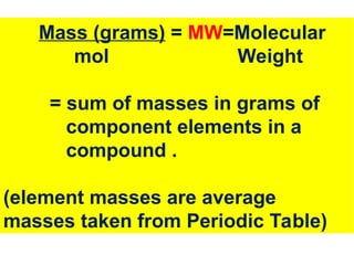 Mass (grams) = MW=Molecular
mol Weight
= sum of masses in grams of
component elements in a
compound .
(element masses are average
masses taken from Periodic Table)
 
