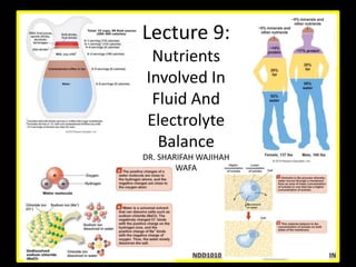 Lecture 9:
Nutrients
Involved In
Fluid And
Electrolyte
Balance
DR. SHARIFAH WAJIHAH
WAFA
 