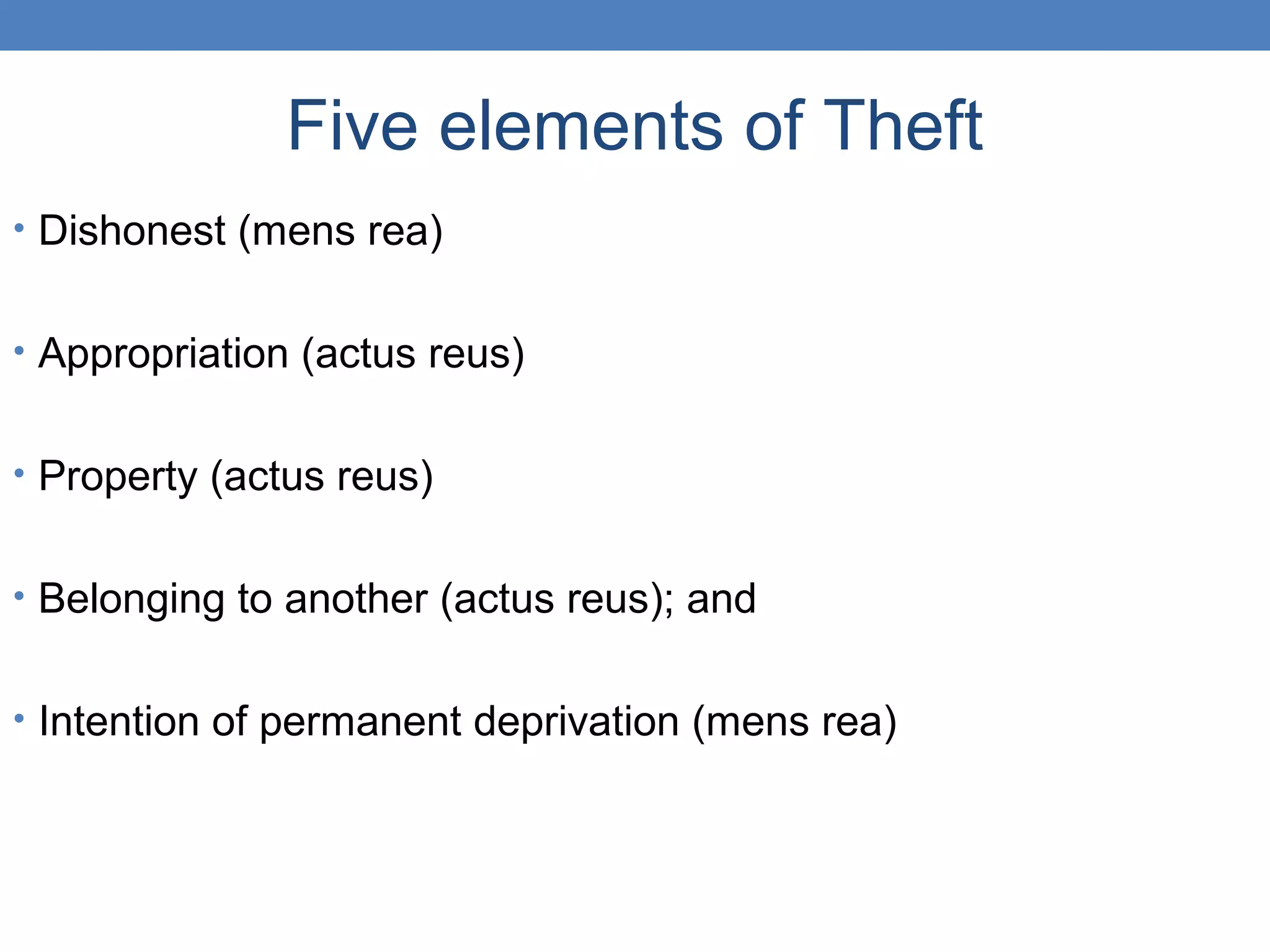 Five elements of Theft
• Dishonest (mens rea)
• Appropriation (actus reus)
• Property (actus reus)
• Belonging to another (actus reus); and
• Intention of permanent deprivation (mens rea)
 