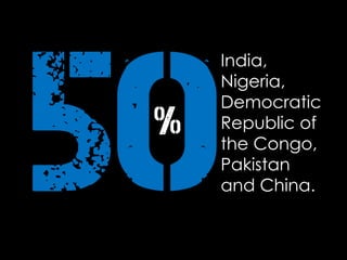 India,
Nigeria,
Democratic
Republic of
the Congo,
Pakistan
and China.
%
 