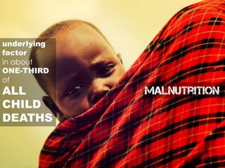 underlying
factor
in about
ONE-THIRD
of
ALL
CHILD
DEATHS
Malnutrition
 