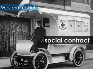 Western model
social contract
 