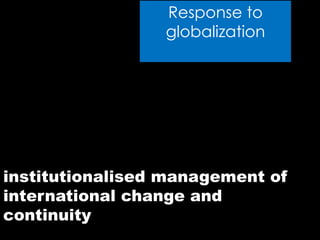 Response to
globalization
institutionalised management of
international change and
continuity
 