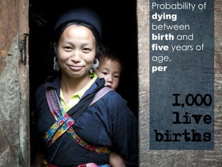 Probability of
dying
between
birth and
five years of
age,
per
1,000
live
births
 