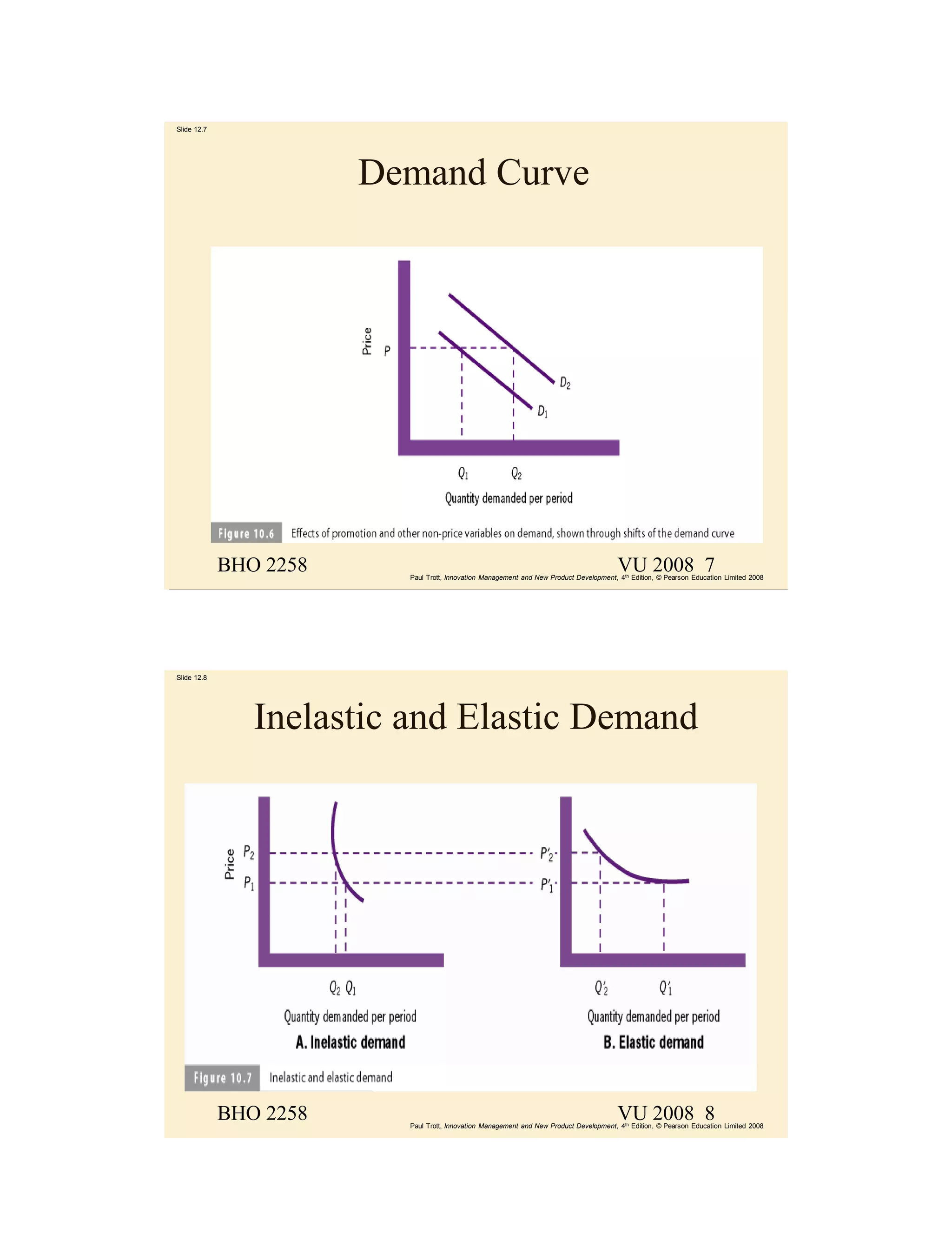 Slide 12.7




                        Demand Curve




             BHO 2258                                                                    VU 2008 7
                          Paul Trott, Innovation Management and New Product Development, 4th Edition, © Pearson Education Limited 2008




Slide 12.8




                Inelastic and Elastic Demand




             BHO 2258                                                                    VU 2008 8
                          Paul Trott, Innovation Management and New Product Development, 4th Edition, © Pearson Education Limited 2008
 