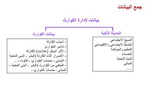 ‫البيانات‬ ‫جمع‬
‫الكوارث‬ ‫إلدارة‬ ‫بيانات‬
‫االجتماعي‬ ‫النسيج‬
‫واالقتصادي‬ ‫االجتماعي‬ ‫النشاط‬
‫والحوكمة‬ ‫التنظيم‬
‫الخدمات‬
‫التحتية‬ ‫البنية‬
‫المباني‬
......
‫الذكية‬ ‫المدينة‬
-
‫الكارثة‬ ‫أسباب‬
-
‫الطوارئ‬ ‫تدابير‬
-
‫المبكر‬ ‫األثر‬
(
‫عالمات‬
)
‫الكارثة‬
-
‫الكارثة‬ ‫أثناء‬ ‫األضرار‬
(
‫التحت‬ ‫البنى‬ ، ‫البشر‬
‫ية‬
، ‫التلوث‬ ، ‫الطوارئ‬ ‫خدمات‬ ، ‫المباني‬ ،
..
-
‫الكوارث‬ ‫من‬ ‫التعافي‬
(
‫التحتي‬ ‫البنى‬ ، ‫البشر‬
، ‫ة‬
، ‫الطوارئ‬ ‫خدمات‬ ، ‫المباني‬
‫الكوارث‬ ‫بيانات‬
 