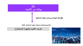 (2)
‫األشياء‬ ‫من‬ ‫بيانات‬
‫األشياء‬ ‫إنترنت‬
(
‫االستشعار‬ ‫أجهزة‬
)
(
1
)
‫الذكية‬ ‫االستشعار‬ ‫أجهزة‬ ‫باستخدام‬ ‫البيانات‬ ‫جمع‬
(
2
)
‫والسلكية‬ ‫سلكية‬ ‫بوسائل‬ ‫البيانات‬ ‫نقل‬
 