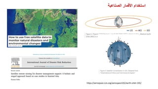 ‫الصناعية‬ ‫األقمار‬ ‫استخدام‬
https://aerospace.csis.org/aerospace101/earth-orbit-101/
 