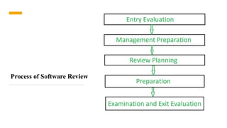lecture 9 Software Construction and development.pdf