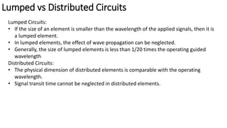 Lecture 9s Transmission Lines .pdf