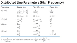 Signal Line Distribution Sample Lecture 9s Transmission Lines .pdf