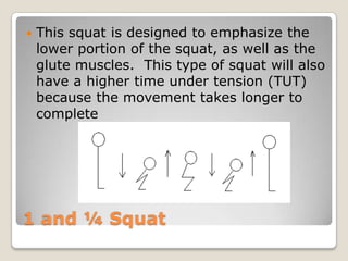 1 and ¼ Squat
 This squat is designed to emphasize the
lower portion of the squat, as well as the
glute muscles. This type of squat will also
have a higher time under tension (TUT)
because the movement takes longer to
complete
 