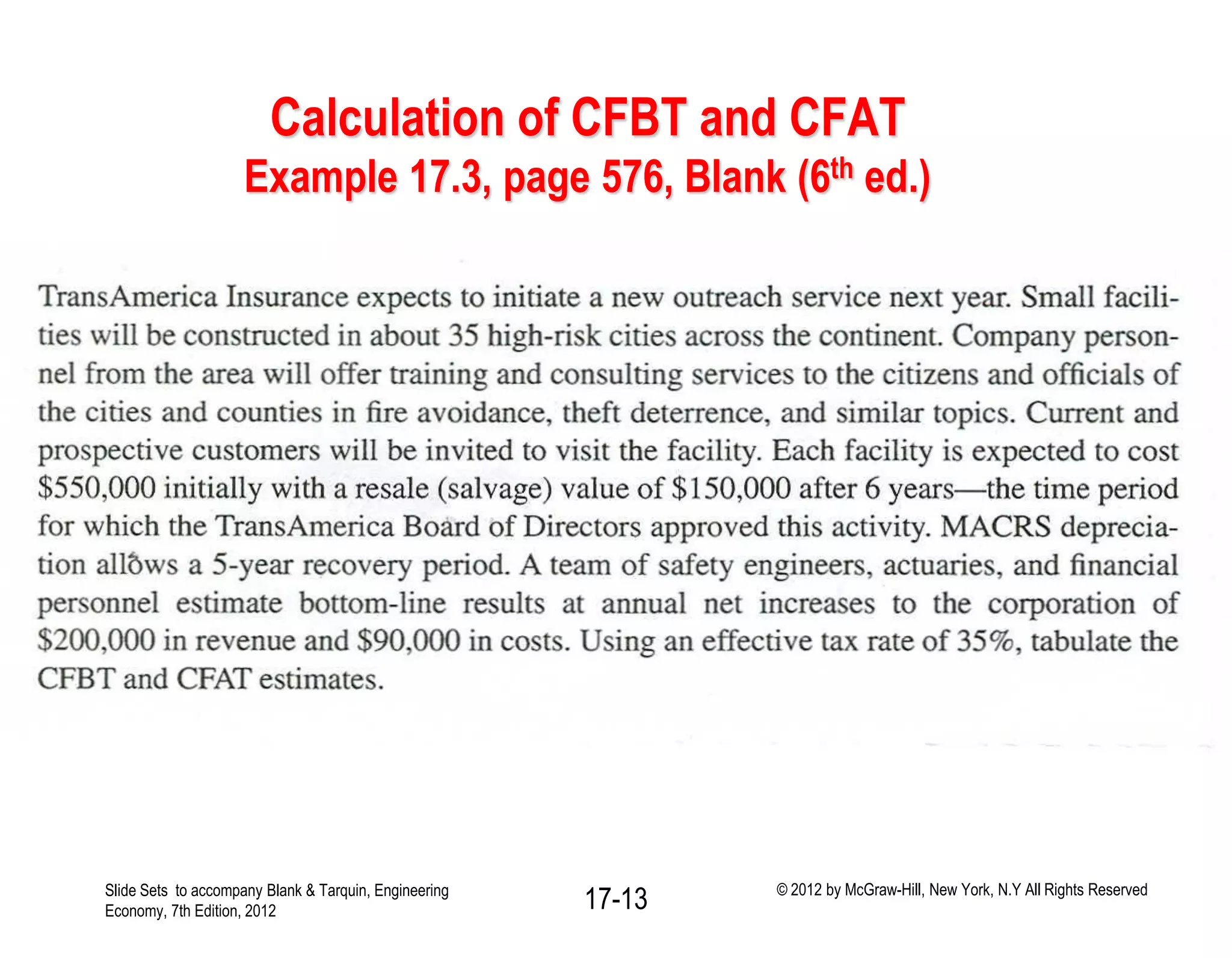 Calculation of CFBT and CFAT
Example 17.3, page 576, Blank (6th ed.)
Slide Sets to accompany Blank & Tarquin, Engineering
Economy, 7th Edition, 2012 17-13 © 2012 by McGraw-Hill, New York, N.Y All Rights Reserved
 