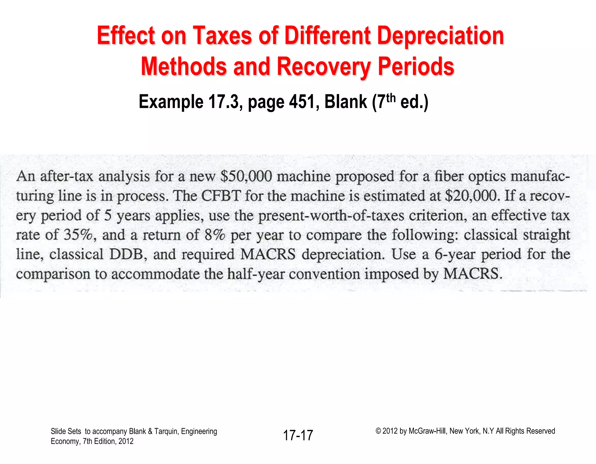 Effect on Taxes of Different Depreciation
Methods and Recovery Periods
Example 17.3, page 451, Blank (7th ed.)
Slide Sets to accompany Blank & Tarquin, Engineering
Economy, 7th Edition, 2012 17-17 © 2012 by McGraw-Hill, New York, N.Y All Rights Reserved
 