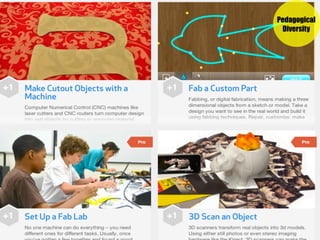 Pedagogical
Diversity
 