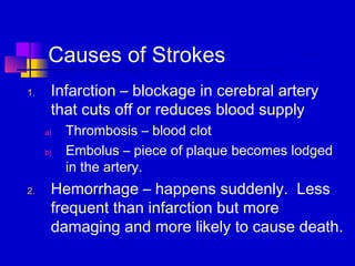 Causes of Strokes
1.    Infarction – blockage in cerebral artery
      that cuts off or reduces blood supply
     a)   Thrombosis – blood clot
     b)   Embolus – piece of plaque becomes lodged
          in the artery.
2.    Hemorrhage – happens suddenly. Less
      frequent than infarction but more
      damaging and more likely to cause death.
 