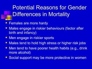 Potential Reasons for Gender
      Differences in Mortality
   Females are more hardy
   Males engage in riskier behaviours (factor after
    birth and infancy)
   Men engage in riskier sports
   Males tend to hold high stress or higher risk jobs
   Men tend to have poorer health habits (e.g., drink
    more alcohol)
   Social support may be more protective in women
 