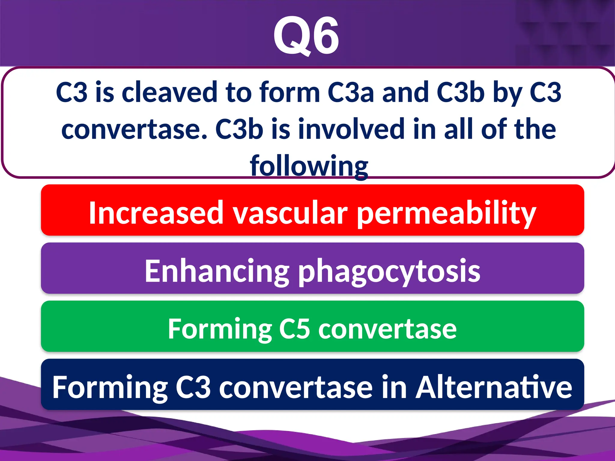 Q6
Monocyte
2-3 days
C3 is cleaved to form C3a and C3b by C3
convertase. C3b is involved in all of the
following
Increased vascular permeability
Enhancing phagocytosis
Forming C5 convertase
Forming C3 convertase in Alternative
 