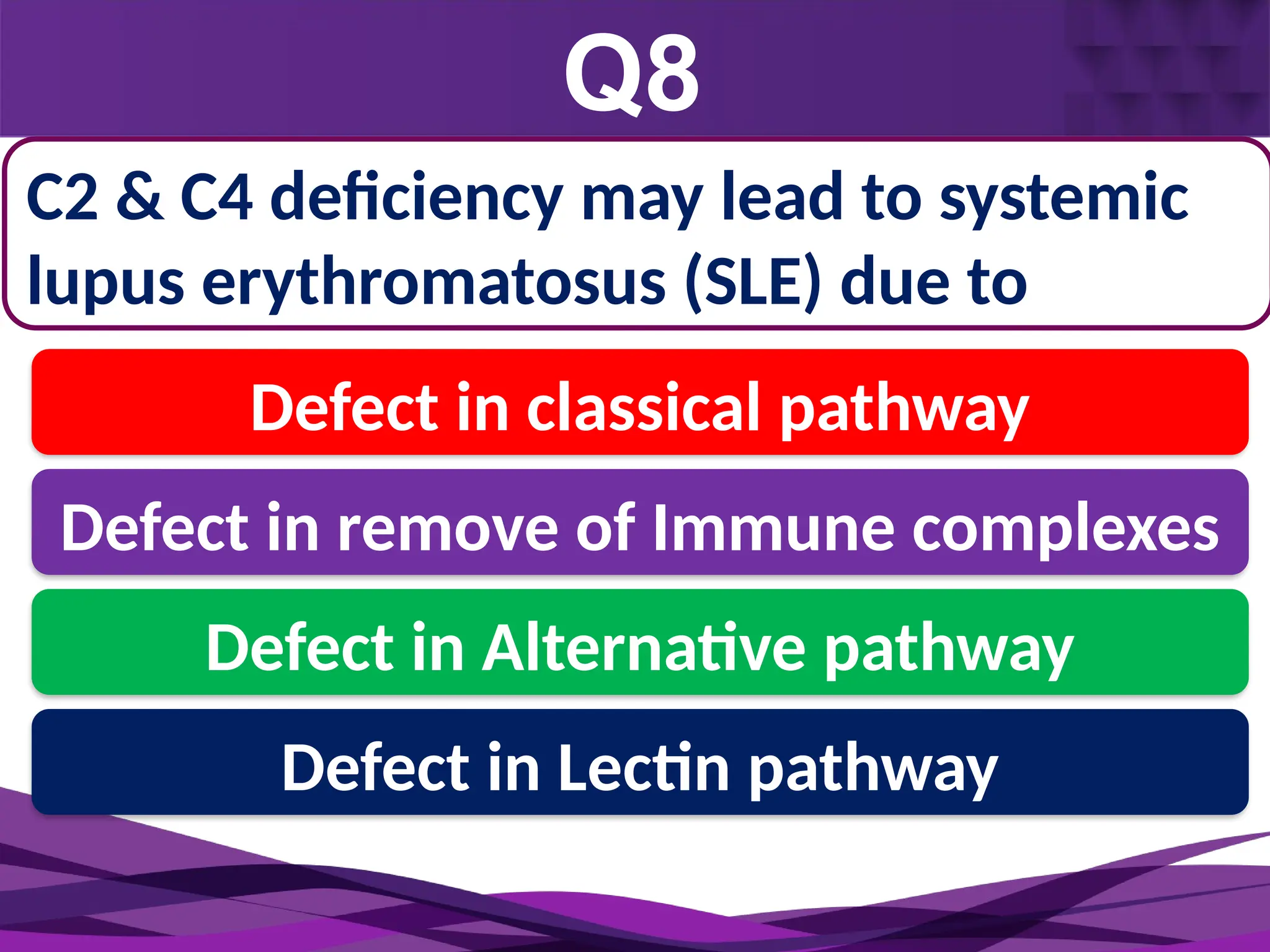 Q8
C2 & C4 deficiency may lead to systemic
lupus erythromatosus (SLE) due to
Monocyte
2-3 days
Defect in classical pathway
Defect in remove of Immune complexes
Defect in Alternative pathway
Defect in Lectin pathway
 