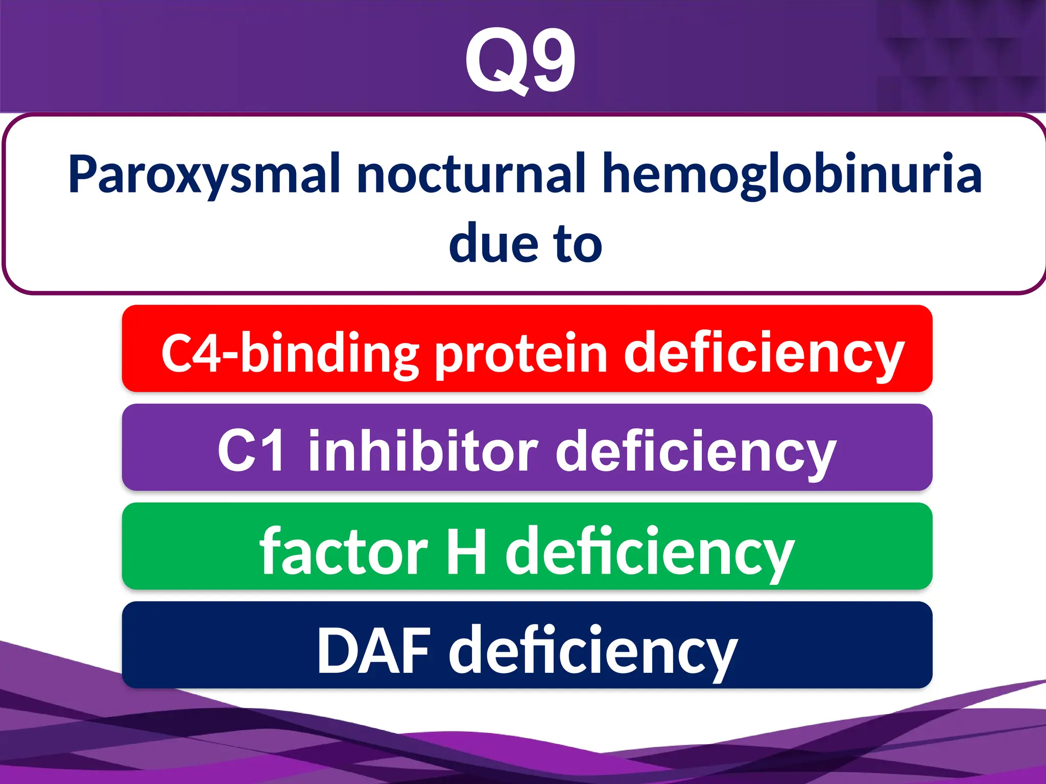 Q9
Monocyte
2-3 days
Paroxysmal nocturnal hemoglobinuria
due to
C4-binding protein deficiency
C1 inhibitor deficiency
factor H deficiency
DAF deficiency
 