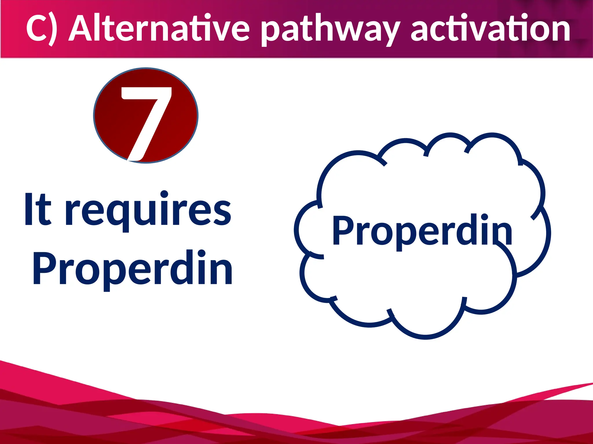 C) Alternative pathway activation
7
It requires
Properdin
Properdin
 