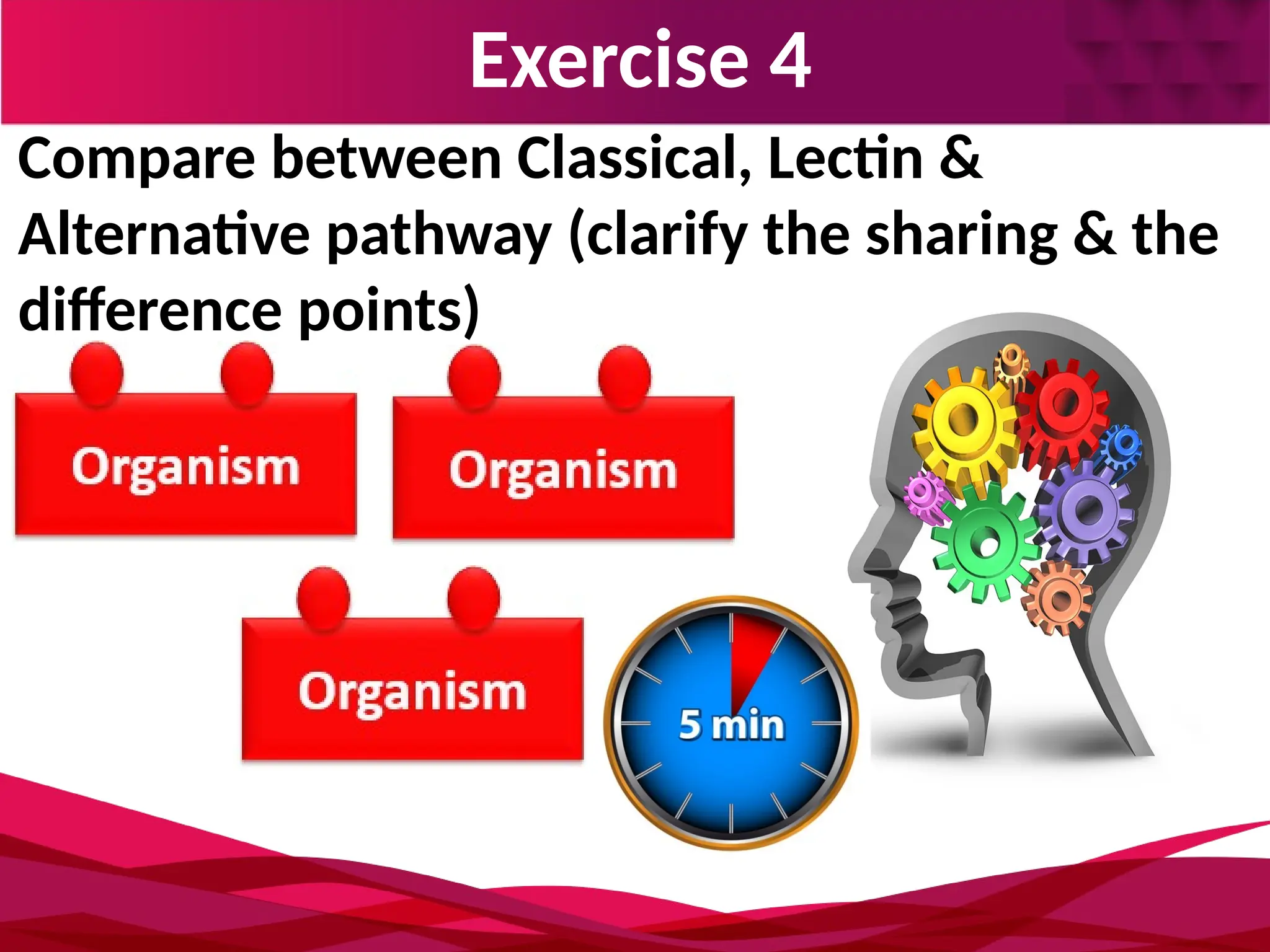 Exercise 4
Compare between Classical, Lectin &
Alternative pathway (clarify the sharing & the
difference points)
 