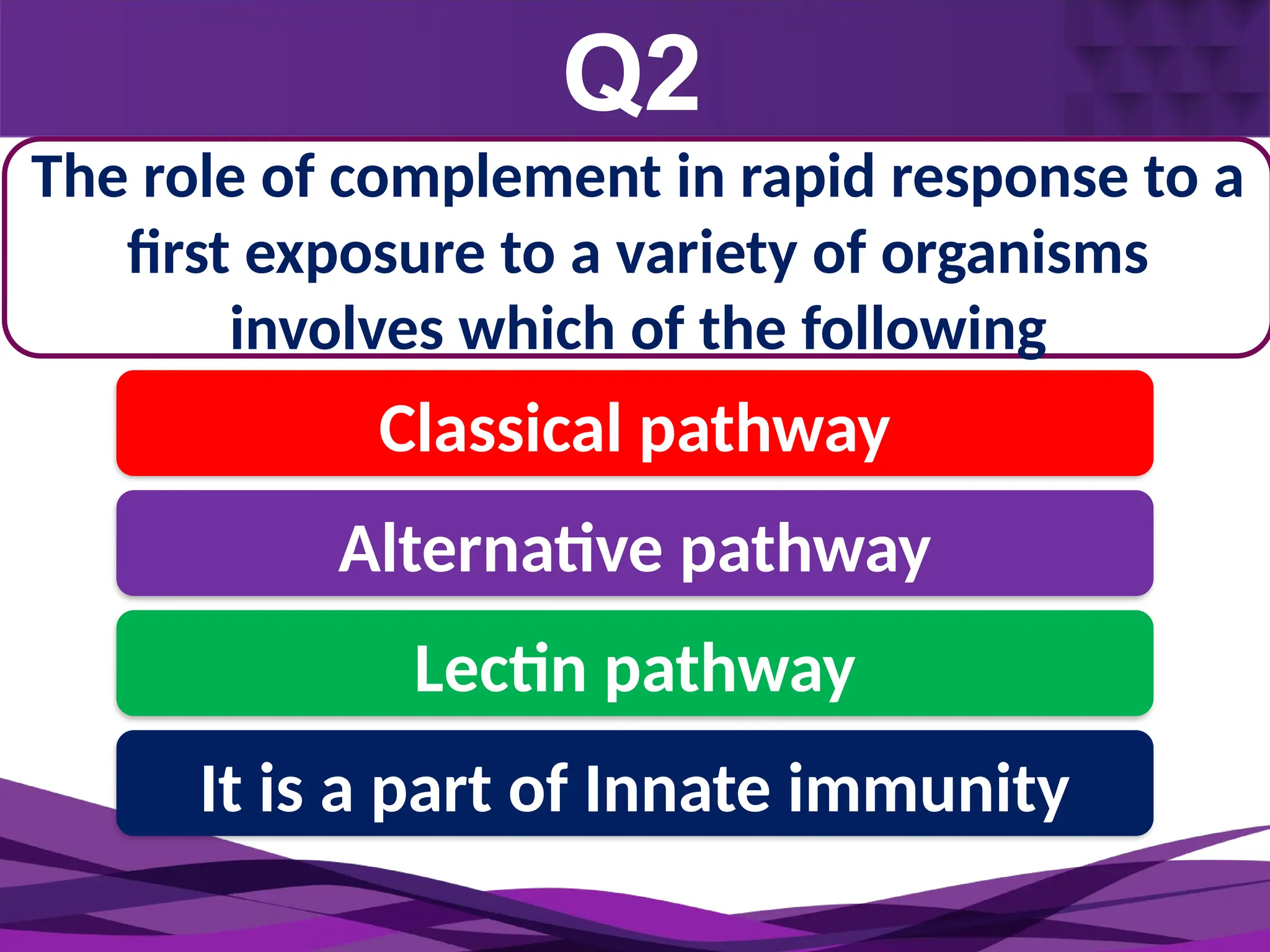 Q2
Monocyte
2-3 days
The role of complement in rapid response to a
first exposure to a variety of organisms
involves which of the following
Monocyte
2-3 days
Classical pathway
Alternative pathway
Lectin pathway
It is a part of Innate immunity
 