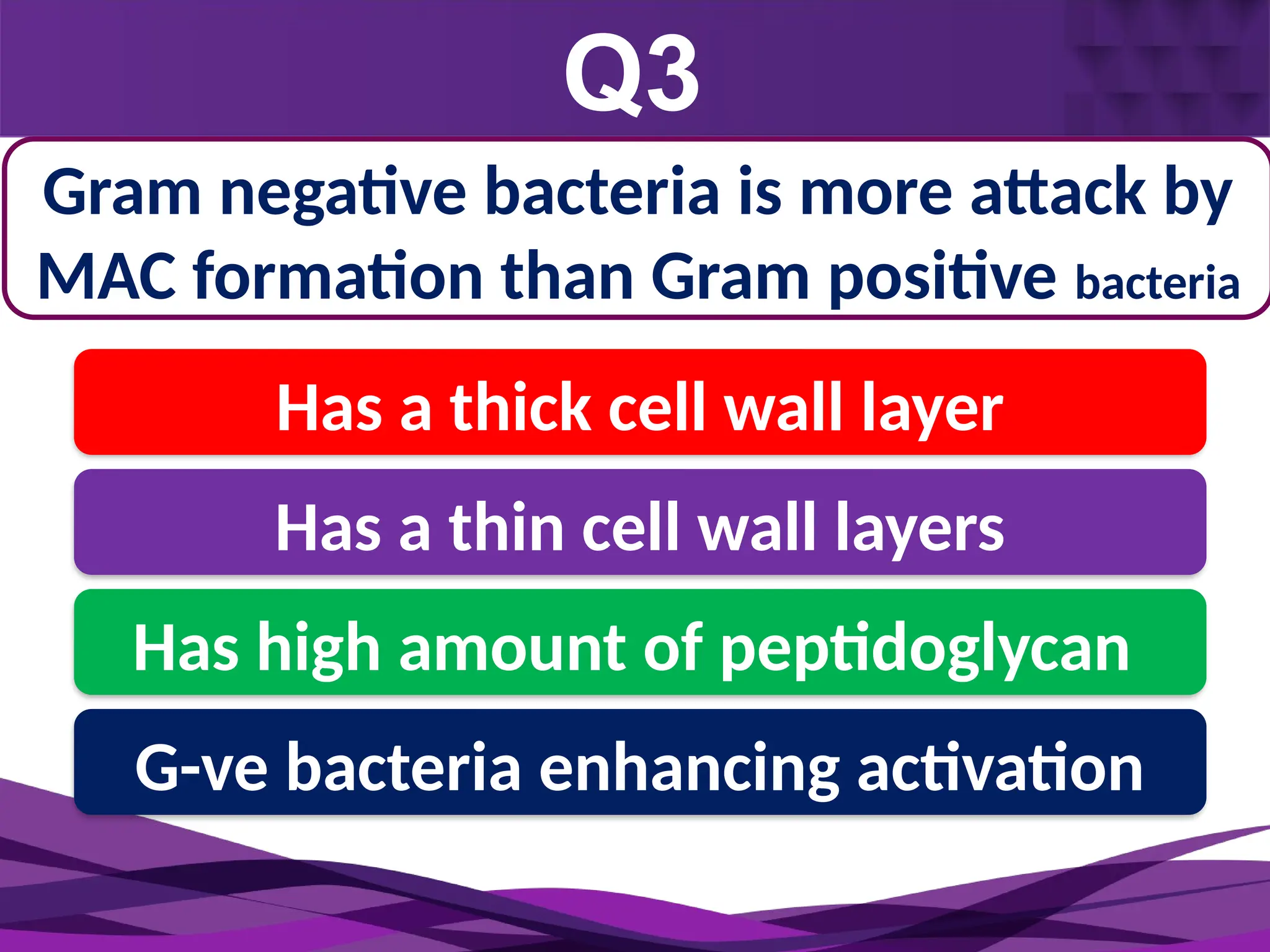 Q3
Monocyte
2-3 days
Gram negative bacteria is more attack by
MAC formation than Gram positive bacteria
Monocyte
2-3 days
Monocyte
2-3 days
Has a thick cell wall layer
Has a thin cell wall layers
Has high amount of peptidoglycan
G-ve bacteria enhancing activation
 