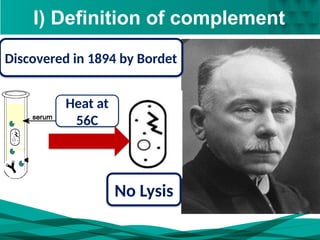 LecturehHahHhabaha 9 The complement.pptx